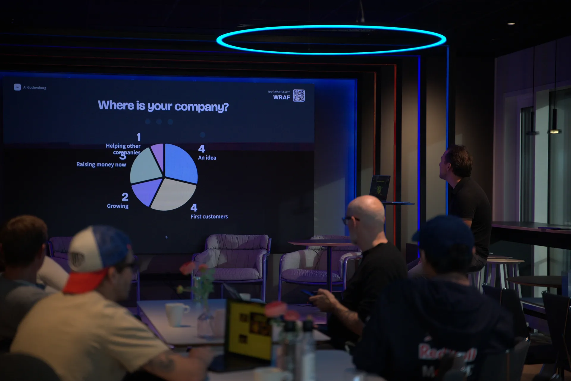 The matchmaking demo asking where is your company, with a pie chart of answers